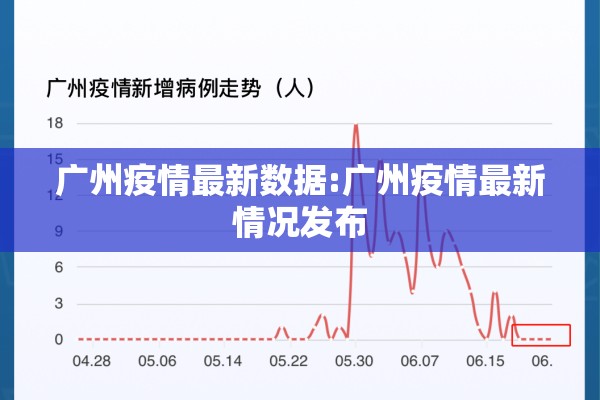 广州疫情最新数据:广州疫情最新情况发布 广州疫情最新数据:广州疫情最新情况发布