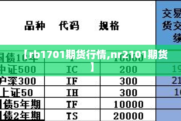 【rb1701期货行情,nr2101期货】