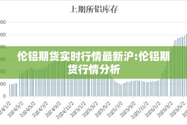 伦铝期货实时行情最新沪:伦铝期货行情分析 伦铝期货实时行情最新沪:伦铝期货行情分析