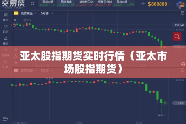 亚太股指期货实时行情(亚太市场股指期货) 亚太股指期货实时行情(亚太市场股指期货)