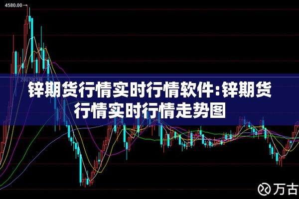 锌期货行情实时行情软件:锌期货行情实时行情走势图