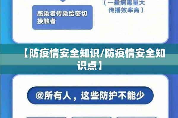 【防疫情安全知识/防疫情安全知识点】