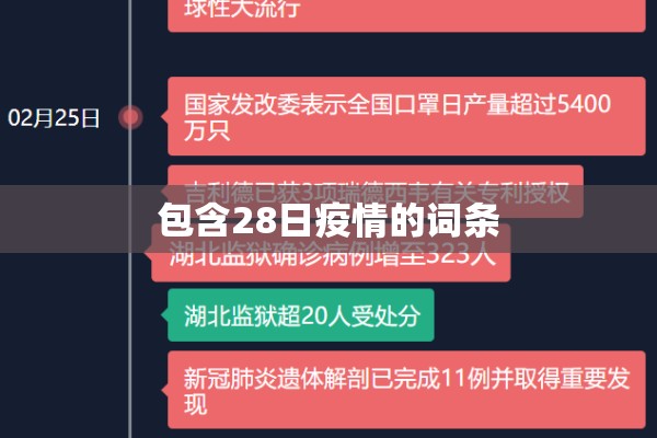 包含28日疫情的词条