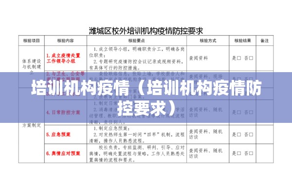 培训机构疫情（培训机构疫情防控要求）