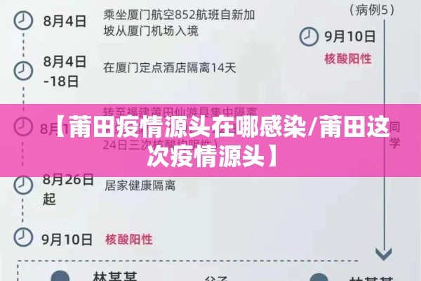 【莆田疫情源头在哪感染/莆田这次疫情源头】
