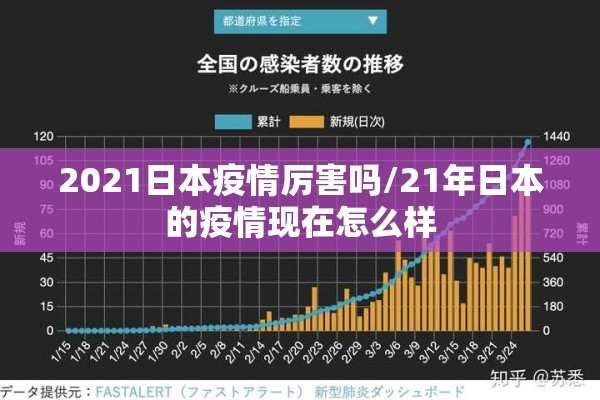 2021日本疫情厉害吗/21年日本的疫情现在怎么样
