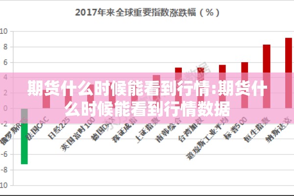 期货什么时候能看到行情:期货什么时候能看到行情数据