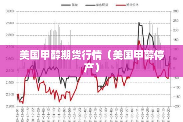 美国甲醇期货行情（美国甲醇停产）