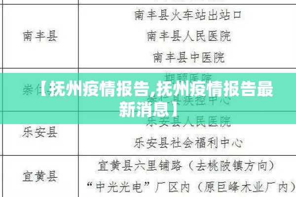 【抚州疫情报告,抚州疫情报告最新消息】 【抚州疫情报告,抚州疫情报告最新消息】