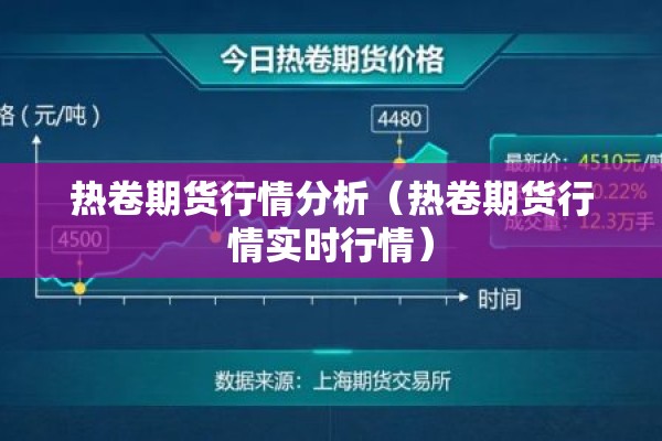 热卷期货行情分析（热卷期货行情实时行情）