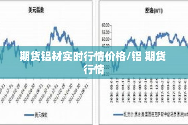 期货铝材实时行情价格/铝 期货 行情