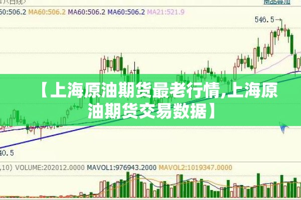 【上海原油期货最老行情,上海原油期货交易数据】