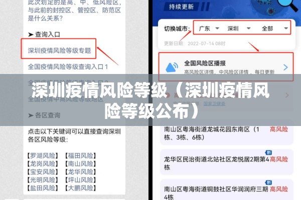 深圳疫情风险等级（深圳疫情风险等级公布）