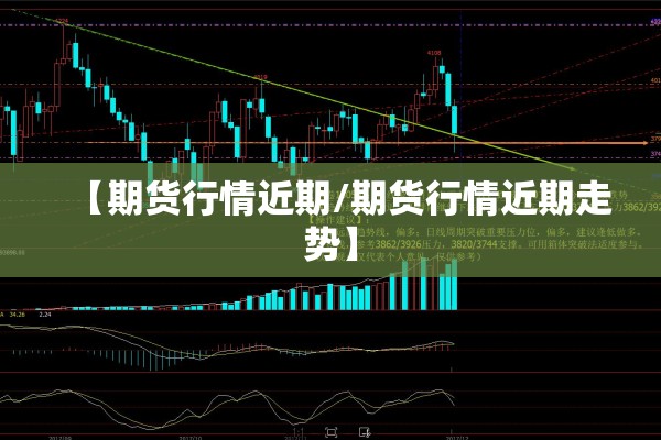 【期货行情近期/期货行情近期走势】