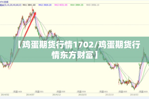 【鸡蛋期货行情1702/鸡蛋期货行情东方财富】