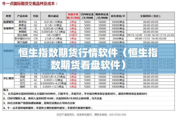 恒生指数期货行情软件（恒生指数期货看盘软件）