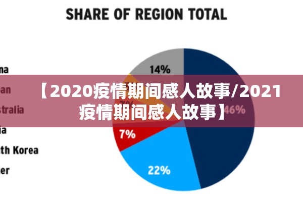 【2020疫情期间感人故事/2021疫情期间感人故事】 【2020疫情期间感人故事/2021疫情期间感人故事】