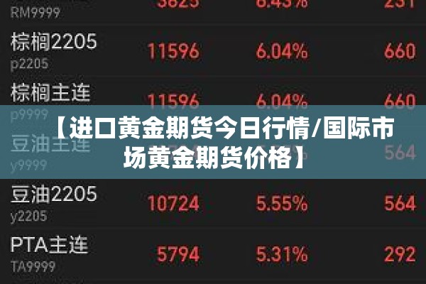 【进口黄金期货今日行情/国际市场黄金期货价格】