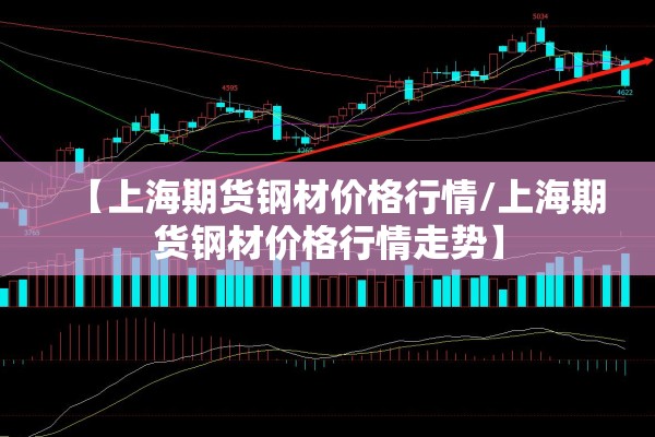 【上海期货钢材价格行情/上海期货钢材价格行情走势】