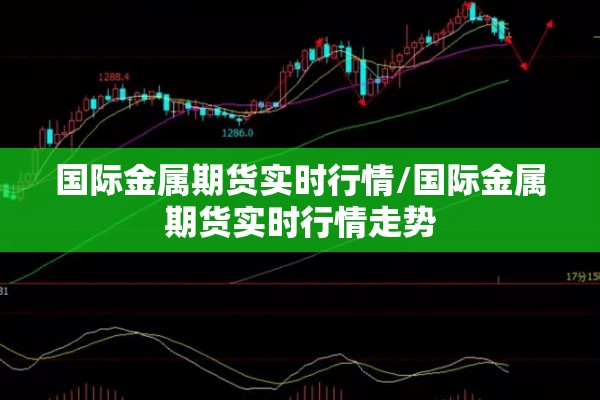 国际金属期货实时行情/国际金属期货实时行情走势 国际金属期货实时行情/国际金属期货实时行情走势