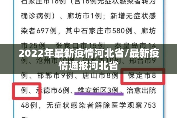 2022年最新疫情河北省/最新疫情通报河北省 2022年最新疫情河北省/最新疫情通报河北省
