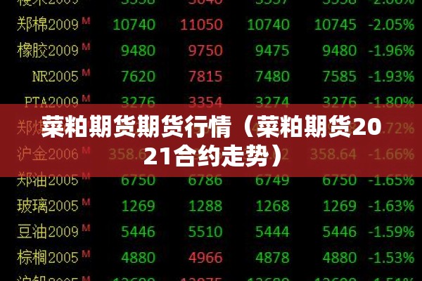 菜粕期货期货行情（菜粕期货2021合约走势）