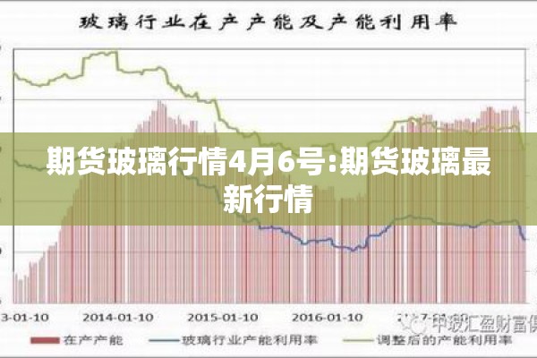 期货玻璃行情4月6号:期货玻璃最新行情