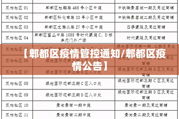 【郫都区疫情管控通知/郫都区疫情公告】