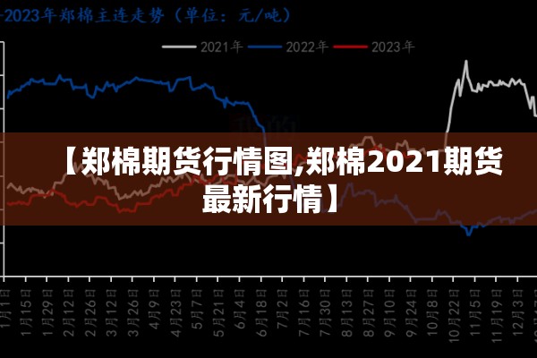 【郑棉期货行情图,郑棉2021期货最新行情】