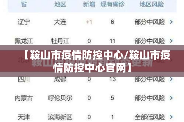 【鞍山市疫情防控中心/鞍山市疫情防控中心官网】