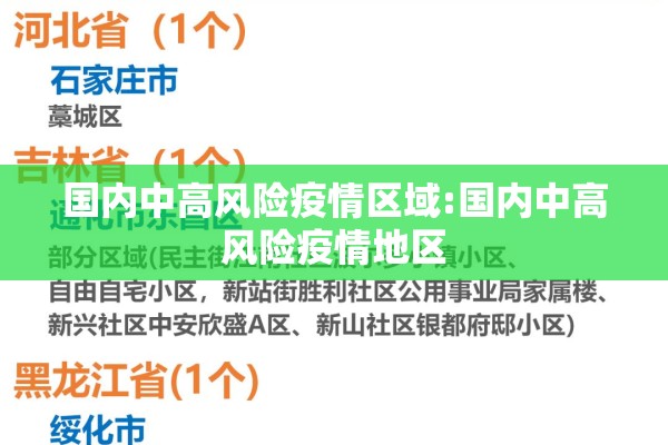 国内中高风险疫情区域:国内中高风险疫情地区