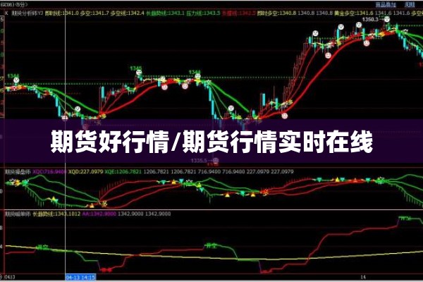 期货好行情/期货行情实时在线 期货好行情/期货行情实时在线
