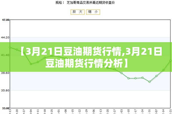 【3月21日豆油期货行情,3月21日豆油期货行情分析】