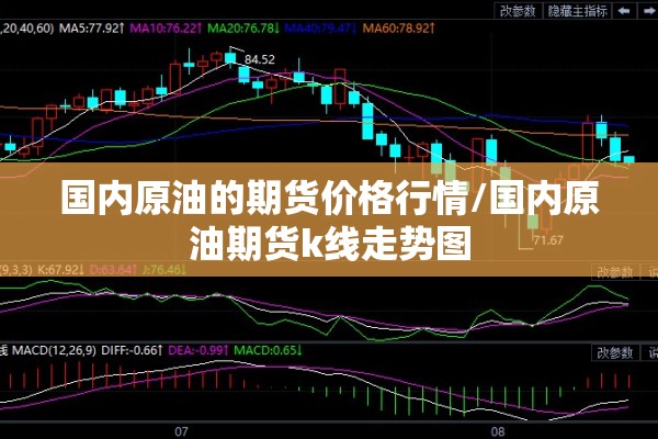 国内原油的期货价格行情/国内原油期货k线走势图
