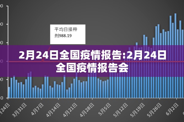 2月24日全国疫情报告:2月24日全国疫情报告会
