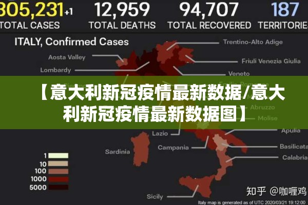 【意大利新冠疫情最新数据/意大利新冠疫情最新数据图】 【意大利新冠疫情最新数据/意大利新冠疫情最新数据图】