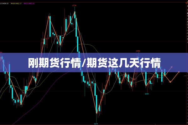 刚期货行情/期货这几天行情 刚期货行情/期货这几天行情