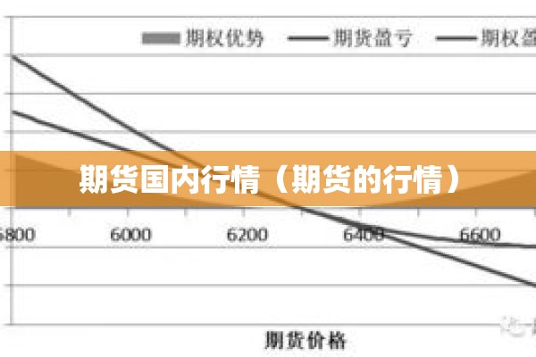 期货国内行情(期货的行情) 期货国内行情(期货的行情)