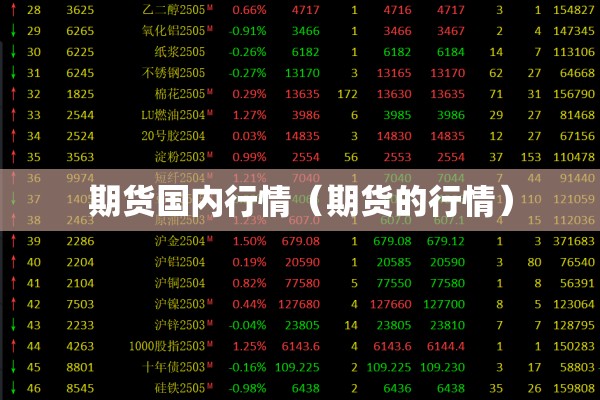 期货国内行情(期货的行情) 期货国内行情(期货的行情)