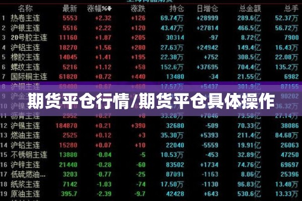 期货平仓行情/期货平仓具体操作
