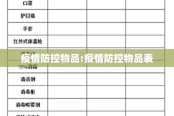 疫情防控物品:疫情防控物品表 疫情防控物品:疫情防控物品表