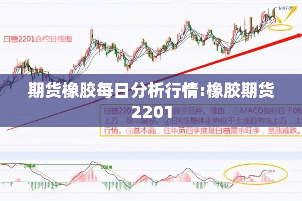 期货橡胶每日分析行情:橡胶期货2201