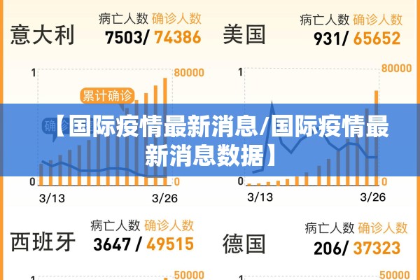 【国际疫情最新消息/国际疫情最新消息数据】 【国际疫情最新消息/国际疫情最新消息数据】
