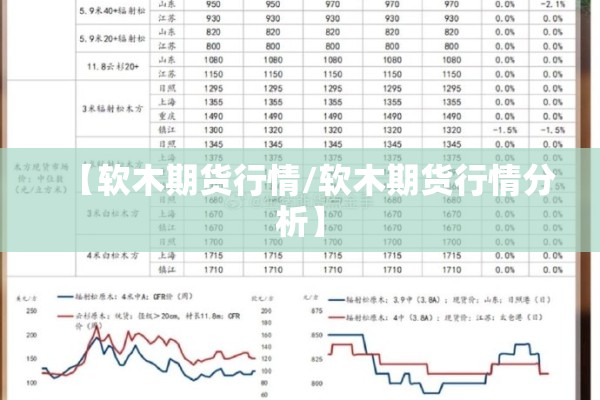 【软木期货行情/软木期货行情分析】 【软木期货行情/软木期货行情分析】