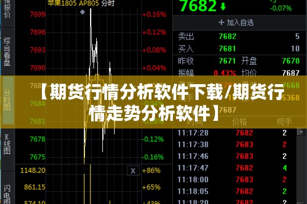 【期货行情分析软件下载/期货行情走势分析软件】 【期货行情分析软件下载/期货行情走势分析软件】