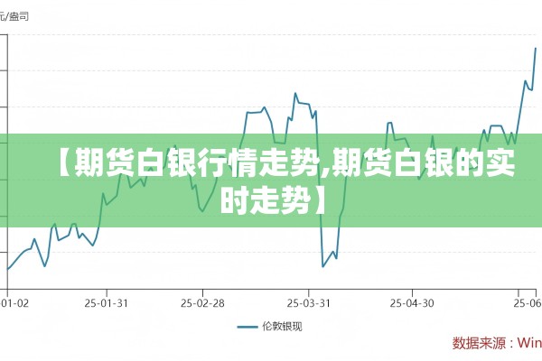 【期货白银行情走势,期货白银的实时走势】