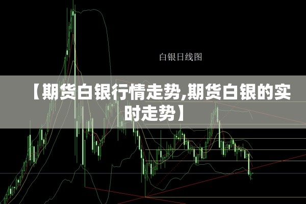 【期货白银行情走势,期货白银的实时走势】