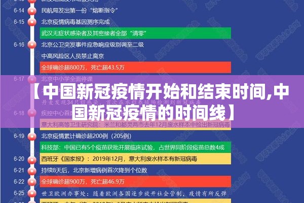 【中国新冠疫情开始和结束时间,中国新冠疫情的时间线】 【中国新冠疫情开始和结束时间,中国新冠疫情的时间线】