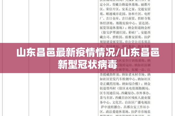 山东昌邑最新疫情情况/山东昌邑新型冠状病毒 山东昌邑最新疫情情况/山东昌邑新型冠状病毒