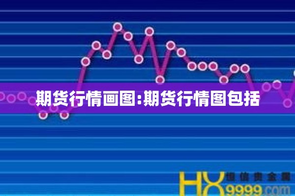 期货行情画图:期货行情图包括
